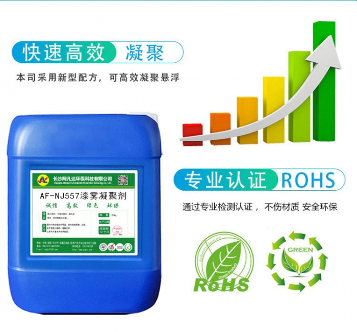 乳化劑的作用是什么？